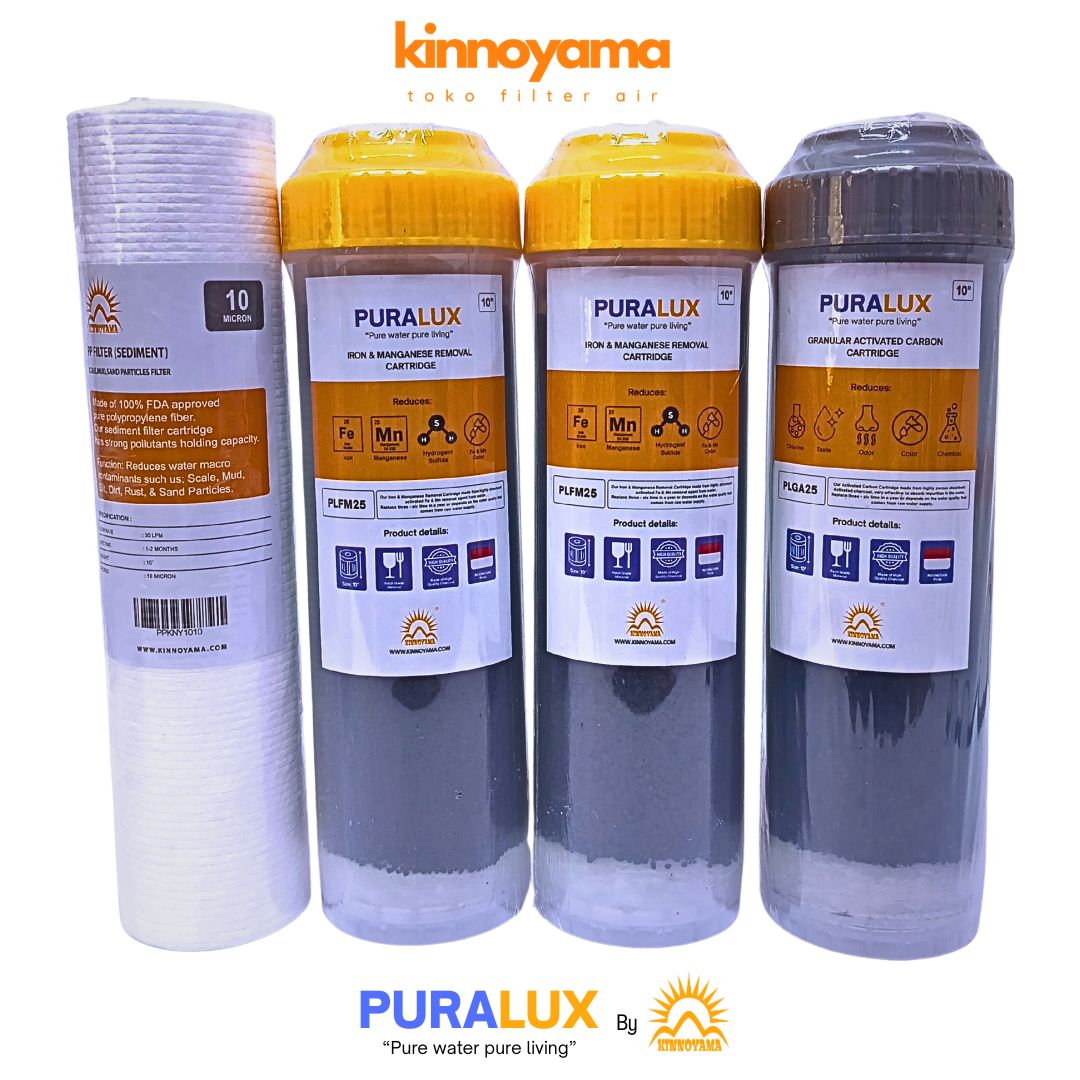 Refill Housing Filter Air Sumur Bor / Refill Penje...