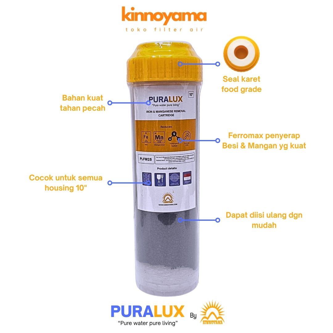 Paket Cartridge Sparepart Housing Filter Air 10 inci 4 Tahap KINNOYAMA / untuk air Kotor, Kuning, Bau, & Berkapur (Sediment - Pasir Aktif - GAC - Cation Resin) - foto 3