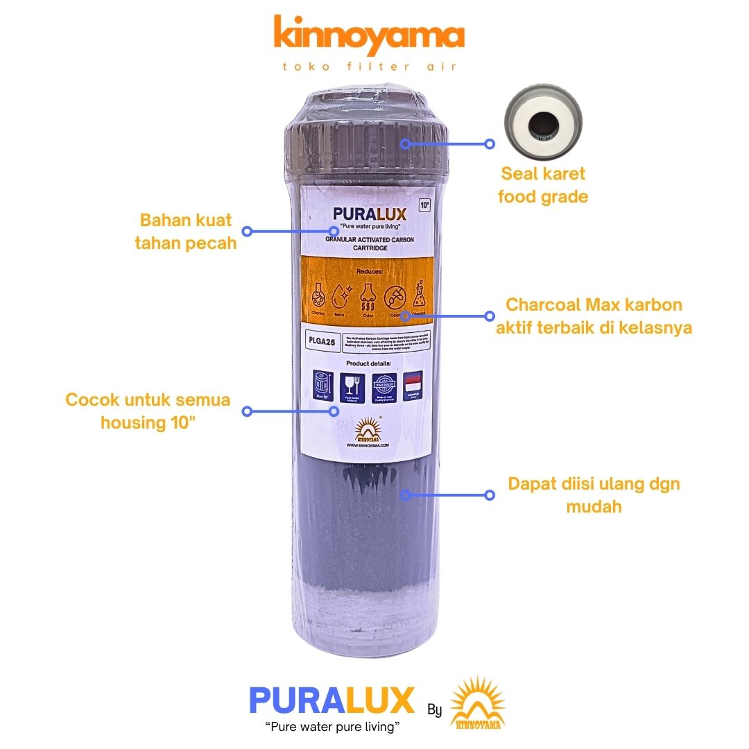 Paket Cartridge Sparepart Housing Filter Air 10 inci 4 Tahap KINNOYAMA / untuk air Kotor, Kuning, Bau, & Berkapur (Sediment - Pasir Aktif - GAC - Cation Resin) - foto 4
