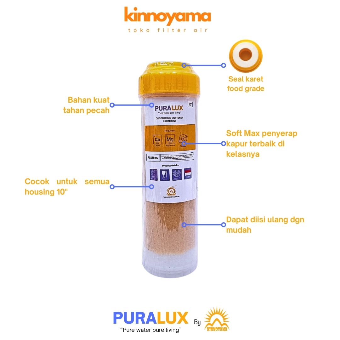 Paket Cartridge Sparepart Housing Filter Air 10 inci 4 Tahap KINNOYAMA / untuk air Kotor, Kuning, Bau, & Berkapur (Sediment - Pasir Aktif - GAC - Cation Resin) - foto 5