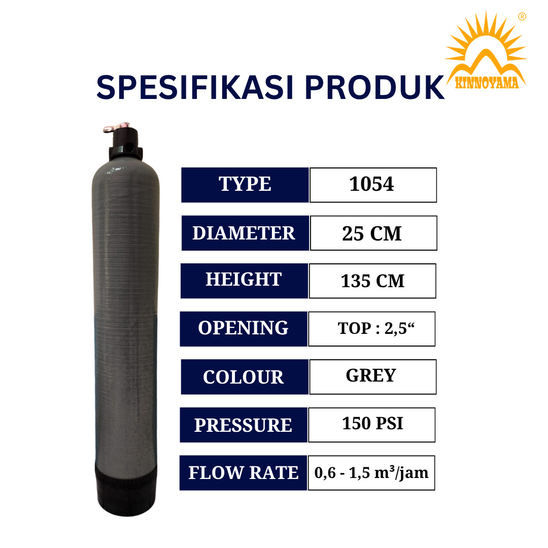 Paket Filter FRP 1054 5 in 1/ 5 Lapis Penyaringan Pasir Silika, Manganese Super, Pasir Aktif, Karbon Aktif, Zeolite - foto 4