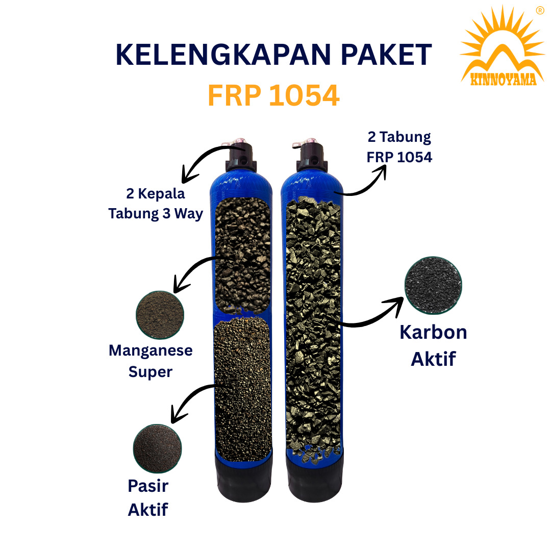 Paket Filter Air Sumur Double Tabung FRP 1054 Penghilang Zat Besi Tinggi (Pasir aktif, Manganese, Karbon aktif) by KINNOYAMA - foto 2