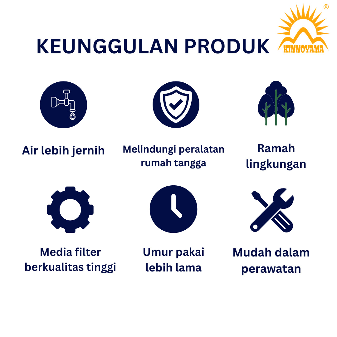 Paket Filter Air Sumur Double Tabung FRP 1054 Penghilang Zat Besi Tinggi (Pasir aktif, Manganese, Karbon aktif) by KINNOYAMA - foto 5