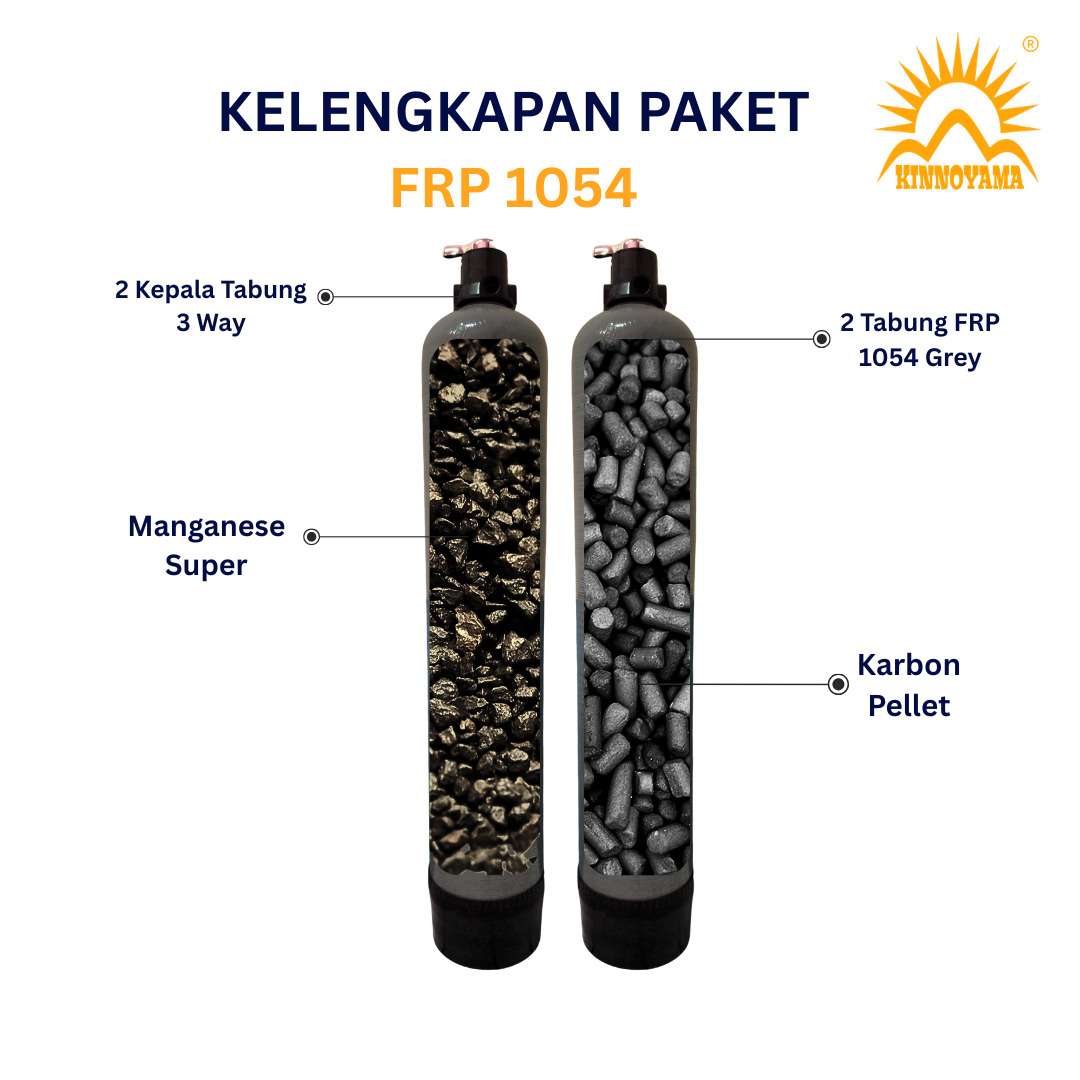 Paket Filter Air Sumur Bor Double Tabung FRP 1054 Penghilang Zat Besi Tinggi By KINNOYAMA - foto 2