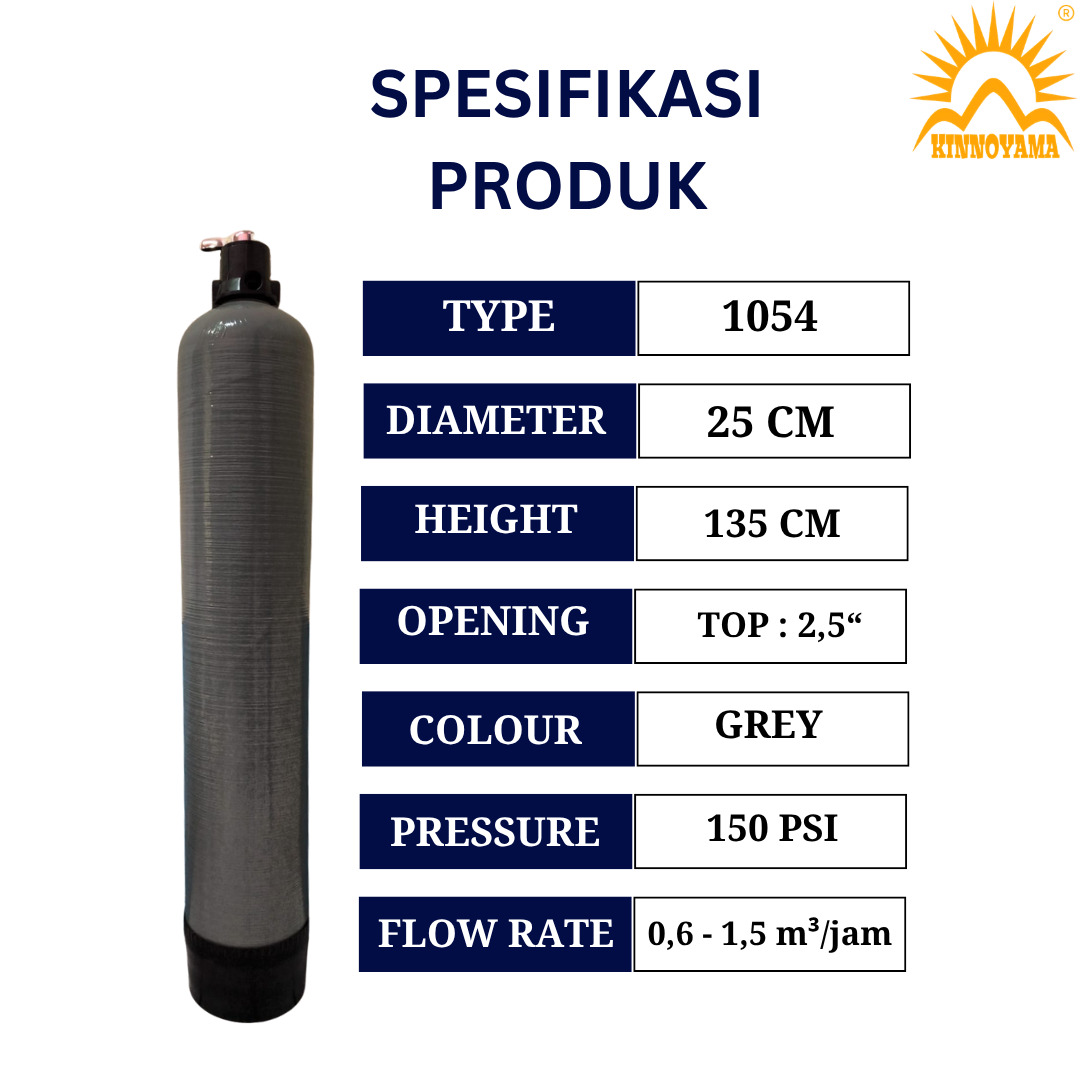 Paket Filter Air Sumur Bor Double Tabung FRP 1054 Penghilang Zat Besi Tinggi By KINNOYAMA - foto 4