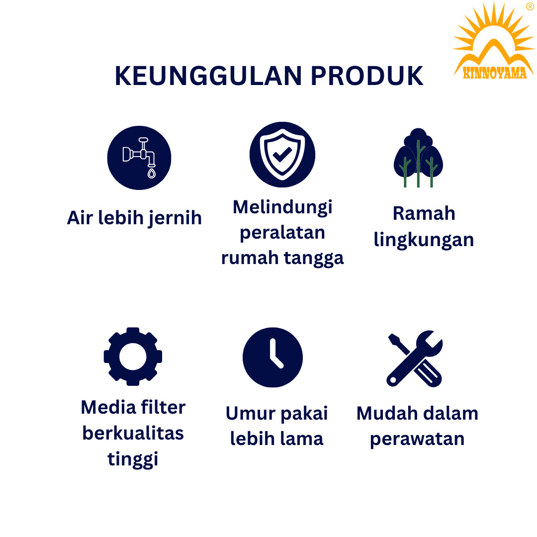 Paket Filter Air Sumur Bor Double Tabung FRP 1054 Penghilang Zat Besi Tinggi By KINNOYAMA - foto 5