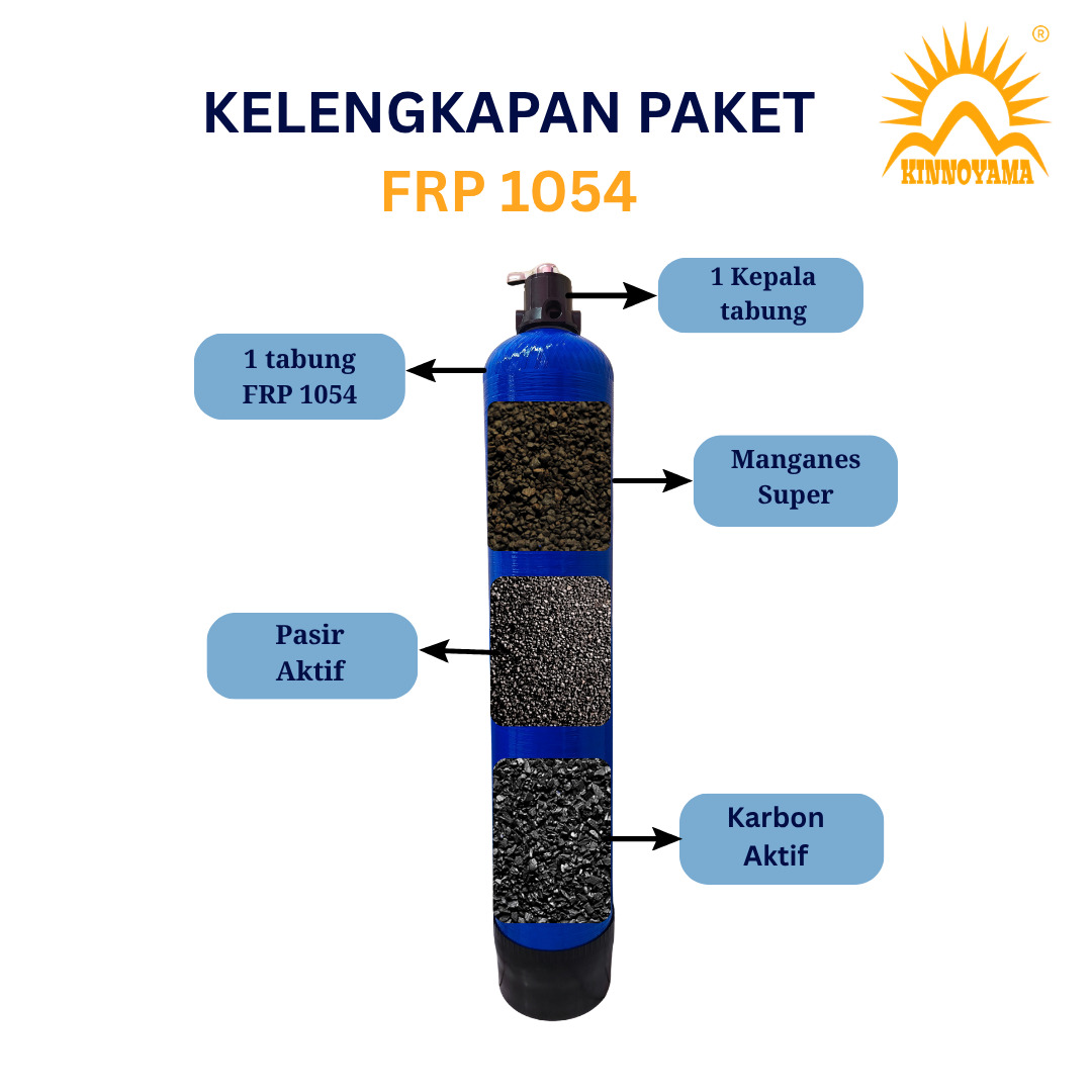 Paket Filter Air Sumur Single Premium Tabung FRP 1054 Penghilang Zat Besi Tinggi (Pasir aktif, Manganese, Karbon aktif) by KINNOYAMA - foto 2