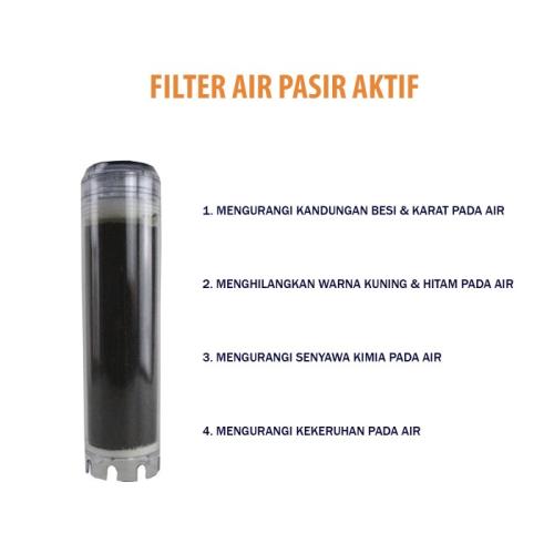 Filter Air Zat Besi / Cartridge Filter Air 10 Inch Pasir Aktif Super - foto 2