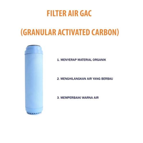 Paket Sparepart Cartridge Filter Air 10" 2 Tahap SG /Filter Air Keruh - foto 5